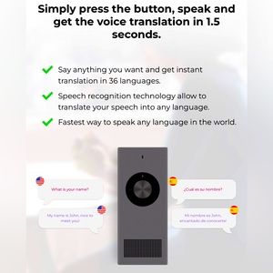 BRAND NEW!!! Poliglu Translater